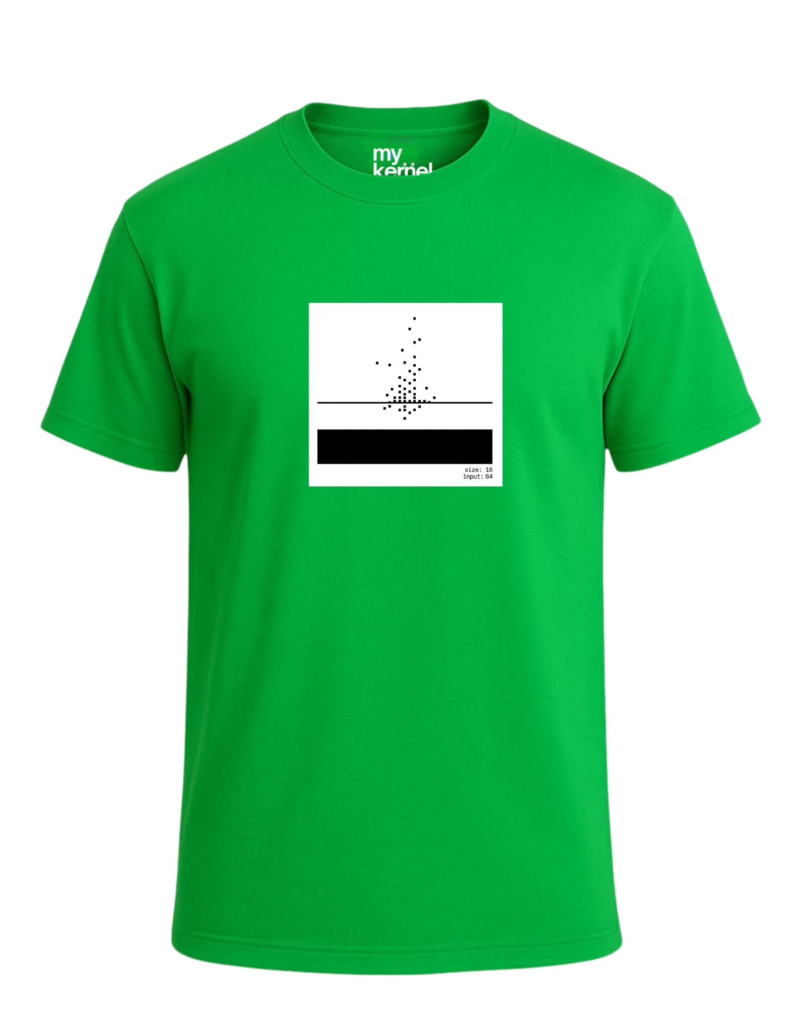 Essential STRCPY Green Status